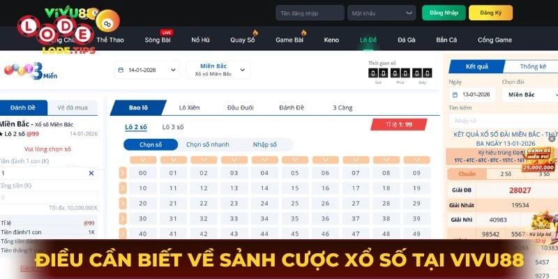 Những điều cần biết về sảnh cược xổ số tại nhà cái Vivu88